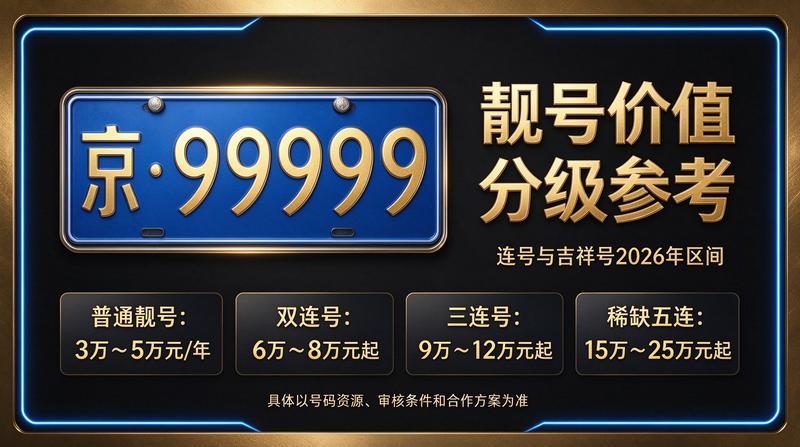 2026年北京租电车指标多少钱_北京小牛京牌车辆展示